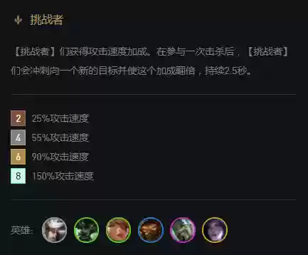 挑战炼金阵线阵容搭配(浮石之旅最强阵容搭配)插图3