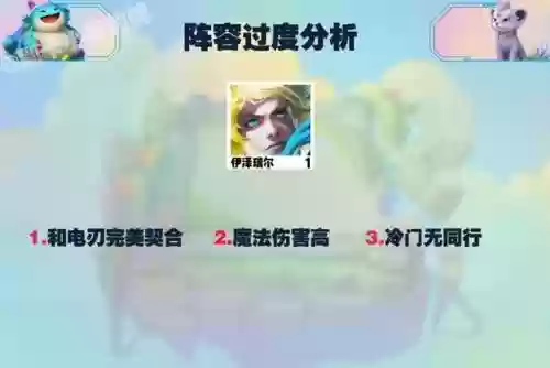强攻射手阵容搭配图表(所有射手辅助最佳配合)插图22