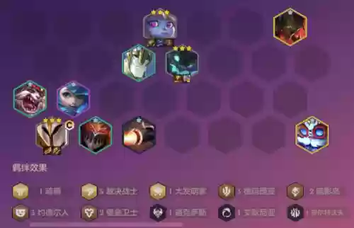 强化战士阵容怎么搭配(拳魂觉醒最强阵容搭配)插图27