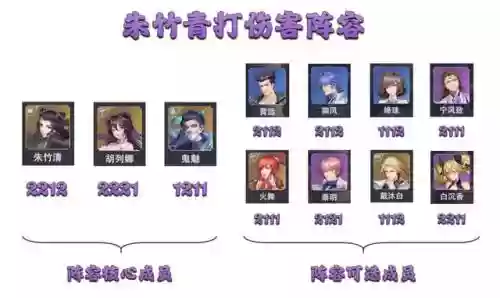 悬赏秦明阵容搭配(斗罗大陆悬赏高分阵容)插图11