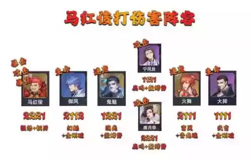 唐月华悬赏阵容搭配最新(斗罗大陆悬赏高分阵容)插图9