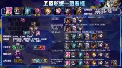 炽热香炉阵容配置搭配最新(原神香菱双火阵容搭配)插图4