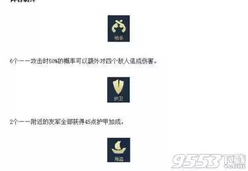 护卫阵容刺客怎么搭配(秘境保卫战最强阵容搭配)