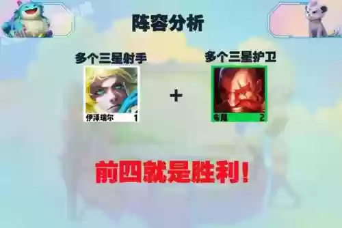 强攻射手阵容搭配图表(所有射手辅助最佳配合)插图5