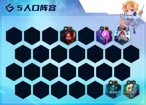 护卫格斗阵容搭配图片(虎卫军最强阵容搭配)插图14