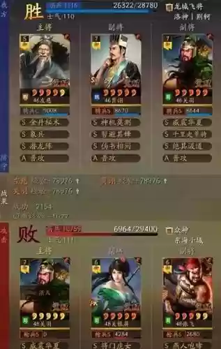 关羽王者阵容搭配图(关羽主C最佳阵容)插图