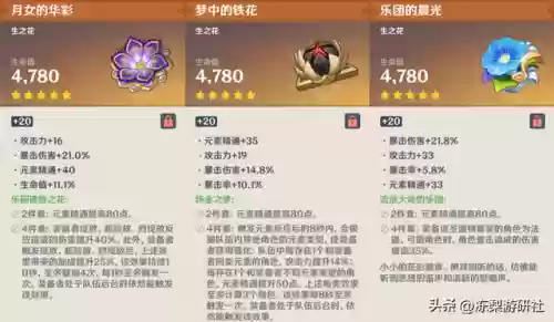 新雷电将军阵容搭配(雷电女王的鬼铠S到SS要多少)插图12