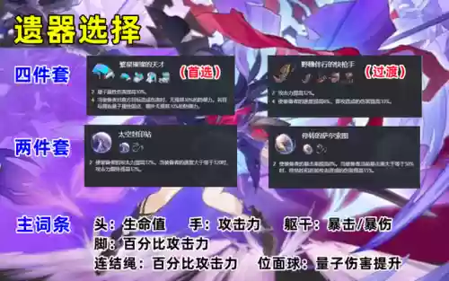 希儿宇宙阵容搭配(启源女神t0阵容2024)插图4