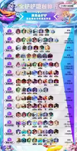 护卫格斗阵容搭配图片(虎卫军最强阵容搭配)插图2