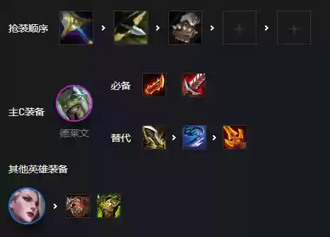 执事阵容最强搭配谁(法正最稳的一套阵容)插图3