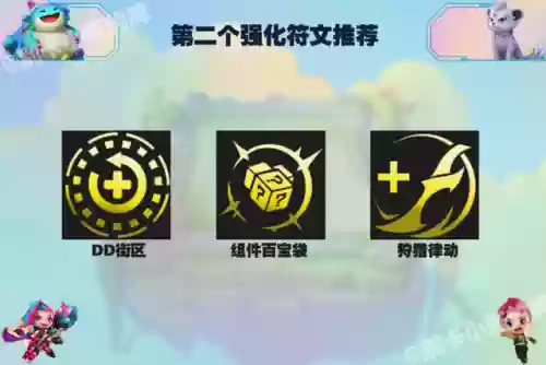 强攻射手阵容搭配图表(所有射手辅助最佳配合)插图8