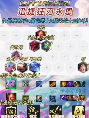 强攻射手阵容搭配图表(所有射手辅助最佳配合)插图26