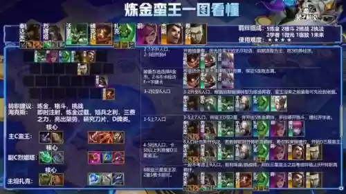 名流之塔最强阵容搭配(圣树唤歌最强阵容t 0)插图7