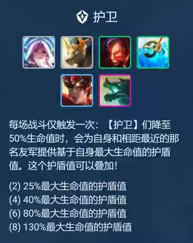 护卫格斗阵容搭配图片(虎卫军最强阵容搭配)插图5