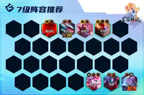 情报特工阵容搭配攻略(策略军团最强阵容装备)插图13