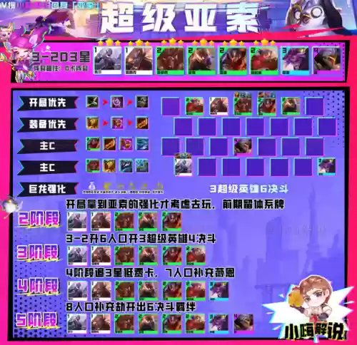 亚索豪华阵容搭配(云顶亚索主c阵容)插图3