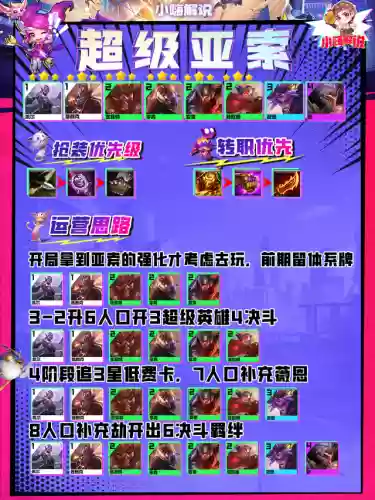 亚索豪华阵容搭配(云顶亚索主c阵容)插图11