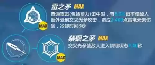 女武神誓约搭配什么阵容(女武神玩什么流派最强)插图1