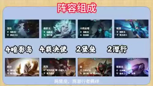 四暗影岛搭配什么阵容(暗夜兵团最佳搭配阵容)插图1