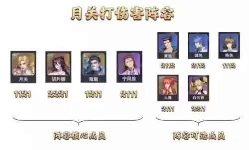 悬赏秦明阵容搭配(斗罗大陆悬赏高分阵容)插图13