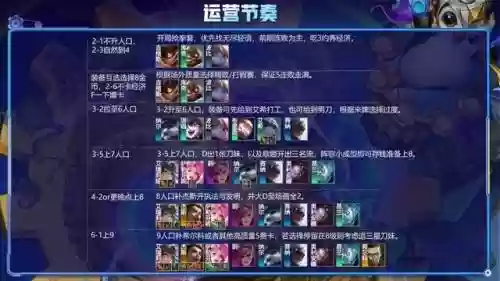 名流之塔最强阵容搭配(圣树唤歌最强阵容t 0)插图9