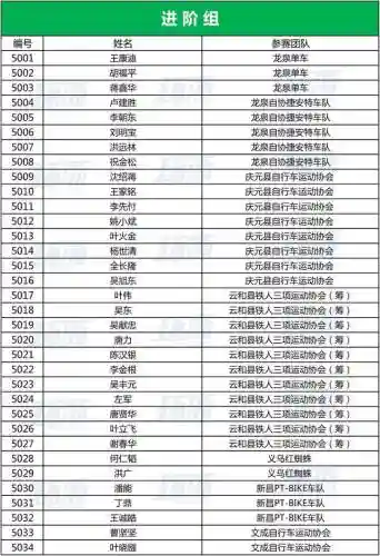 剑指龙泉阵容搭配最新(太乙男剑阵容最强搭配)插图13