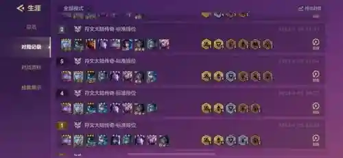 新手佛耶戈阵容搭配(阿修罗搭配什么阵容)插图2