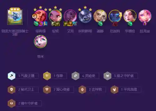星守灵能阵容搭配吗(少女前线最强5星阵容)插图1
