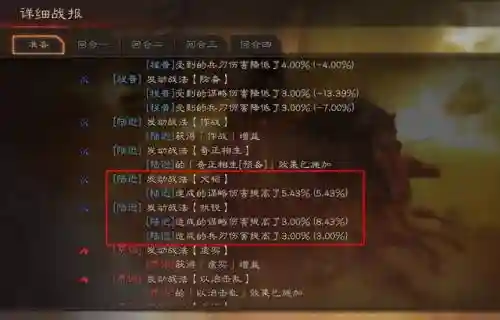 怎么打大肉阵容装备搭配(肉山前期最强装备)插图1