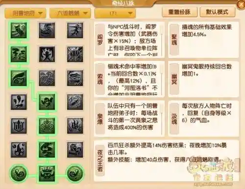 梦幻西游地府搭配阵容图(梦幻西游阴曹地府怎么玩)插图1