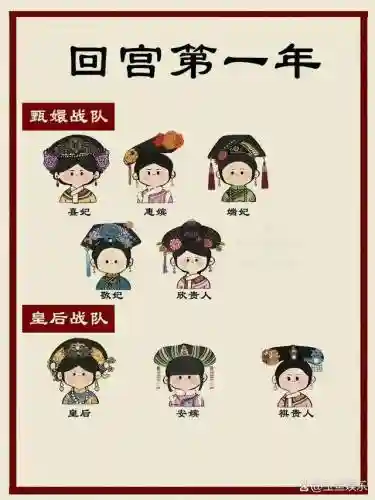 皇后战队阵容搭配最新赛季(皇女菲谢尔阵容推荐)插图5