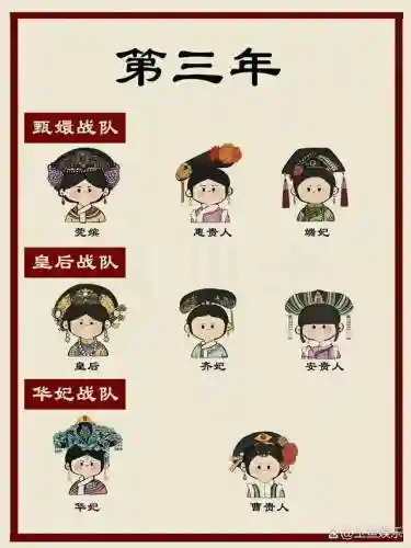 皇后战队阵容搭配最新赛季(皇女菲谢尔阵容推荐)插图2