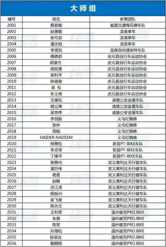剑指龙泉阵容搭配最新(太乙男剑阵容最强搭配)插图7