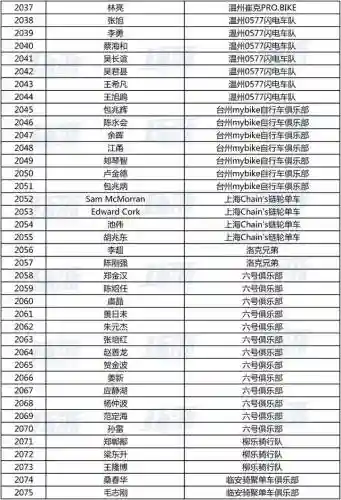 剑指龙泉阵容搭配最新(太乙男剑阵容最强搭配)插图8