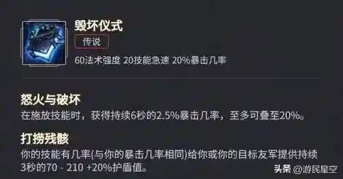 普通竞技场阵容搭配(战歌竞技场合作对战最强阵容)插图8