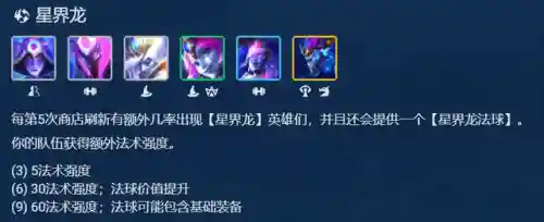 格斗迅捷阵容搭配图表大全(决斗大师阵容搭配)插图9
