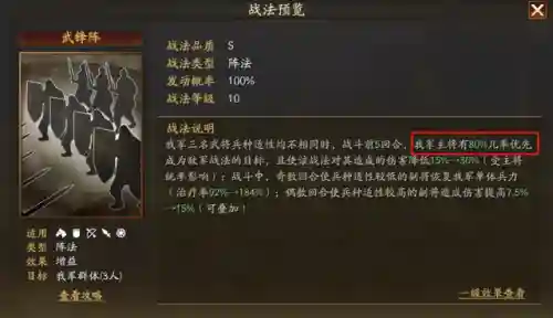 群雄赵云搭配阵容最新攻略(少年三国志群雄阵容)插图6
