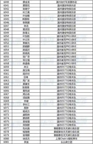 剑指龙泉阵容搭配最新(太乙男剑阵容最强搭配)插图18