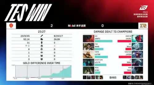 剑魔回归搭配什么阵容好(仗剑封魔最强阵容搭配)插图3