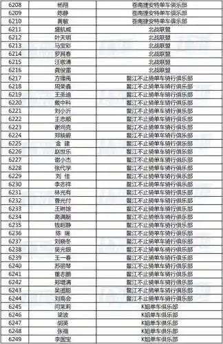 剑指龙泉阵容搭配最新(太乙男剑阵容最强搭配)插图22