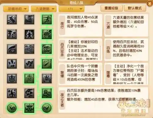 梦幻西游地府搭配阵容图(梦幻西游阴曹地府怎么玩)插图2