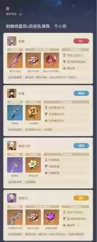 刻晴怎么搭配阵容新手(刻晴阵容)插图