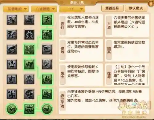 梦幻西游地府搭配阵容图(梦幻西游阴曹地府怎么玩)插图4