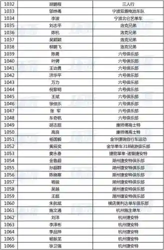 剑指龙泉阵容搭配最新(太乙男剑阵容最强搭配)插图5