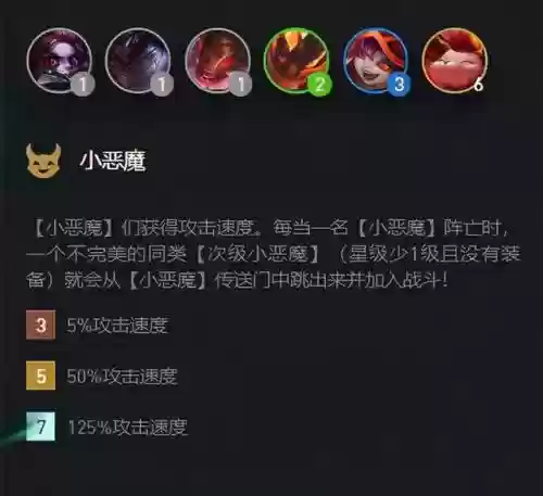 小恶魔过渡阵容搭配图(地牢小队最强阵容)插图1