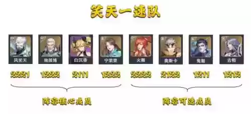 武魂对决本源阵容搭配图(斗罗武魂觉醒最强阵容搭配)插图14