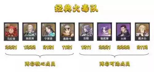 武魂对决本源阵容搭配图(斗罗武魂觉醒最强阵容搭配)插图15