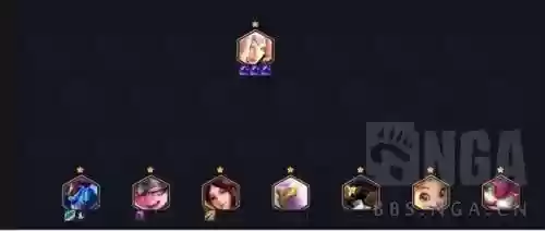 星界龙阵容搭配7.0(星尘龙卡组怎么配)插图4