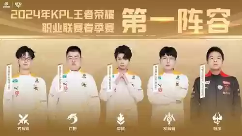 狼队版本最强阵容搭配(护卫配什么阵容)插图