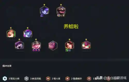 峡谷养蛙阵容搭配图(癫癫蛙的考验最强输出阵容)插图1